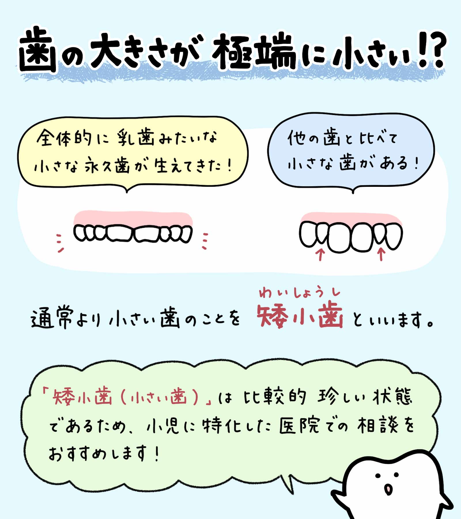 歯が小さいと言われたら_1_子どもの小さい歯である矮小歯についての解説をするイラスト