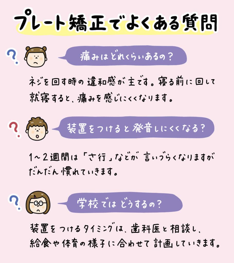 子ども矯正装置_徹底比較_12_子どもの主要な矯正装置（透明アライナー、マウスピース、プレート、ブラケット）を一覧で比較したイラスト