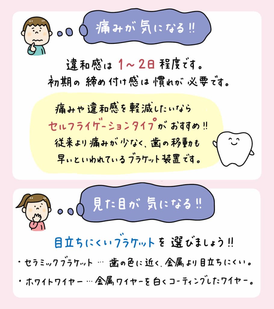 子ども矯正装置_徹底比較_14_子どもの主要な矯正装置（透明アライナー、マウスピース、プレート、ブラケット）を一覧で比較したイラスト