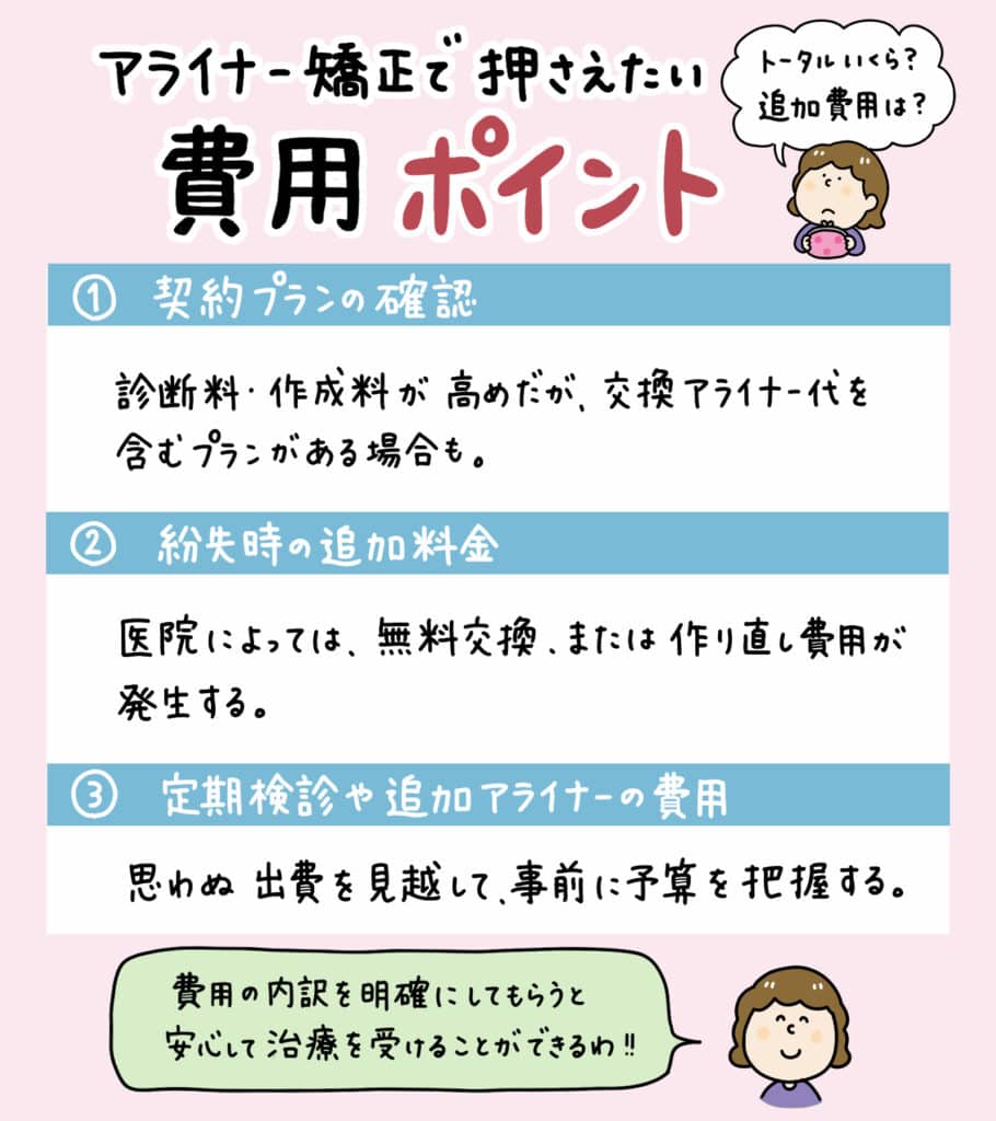 子ども矯正装置_徹底比較_8_子どもの主要な矯正装置（透明アライナー、マウスピース、プレート、ブラケット）を一覧で比較したイラスト