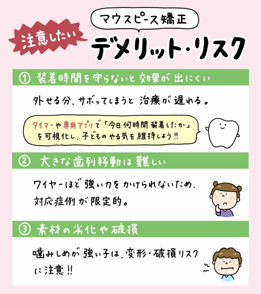 子ども矯正装置_徹底比較_10_子どもの主要な矯正装置（透明アライナー、マウスピース、プレート、ブラケット）を一覧で比較したイラスト