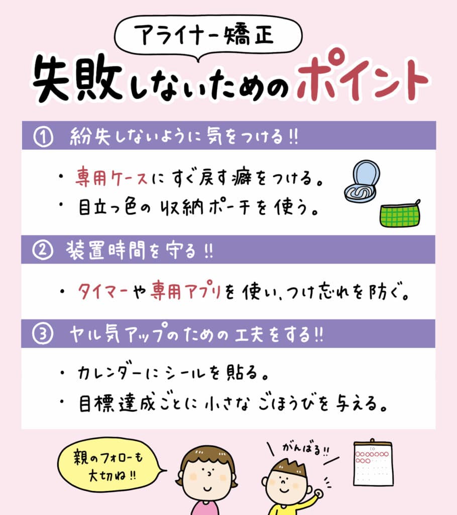 子ども矯正装置_徹底比較_7_子どもの主要な矯正装置（透明アライナー、マウスピース、プレート、ブラケット）を一覧で比較したイラスト